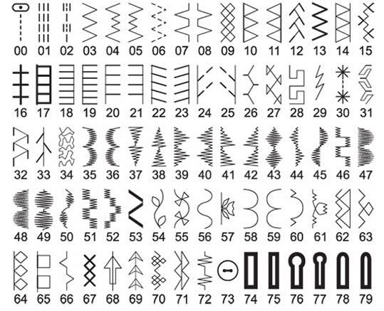 puntadas singer brilliance